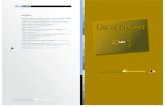List of Project LAPI ITB.pdf