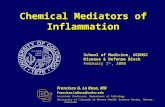 ## Chemical Mediators in Inflammation
