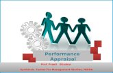 Chapter- 6 Performance Management