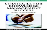 Strategies for Knowledge Management Success