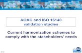 Daniele Sohier Aoac and Iso 16140 Validation Studies Current Harmonization Schemes to Comply With Th