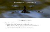 Surface Tension Elearning