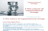 Chapter 2 - The nature of organizational change.pptx