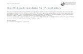 IB grade boundaries May 2014