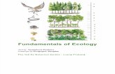 Ecology and Biodiversity in Laos-Toulaphone Keokene