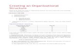 Organizational Structure Configuration(1)