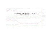 6941008 Curso Analisis Tecnico Completo Graficos Financieros Banco Santander CH