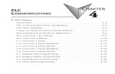 Click PLC Communication