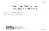 Gmk5220 Crane- Parts Manual