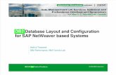 SAP DB2 Storage Layout
