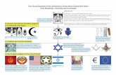 The Occult Symbols of the Subversive Forces which Control the World (Their Meanings - How they are Connected).pdf