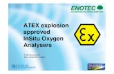 Atex Approved Oxygen Analyzer