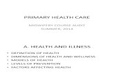 Primary Health Care A