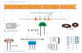 Basic Electronics in Urdu