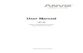 Anviz M3 User Manual V1.41 en 20131106