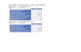 LTE Performance SITE Lev1el PDF