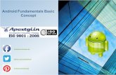 Android Fundamentals - Basic Concept