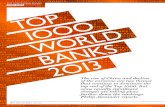 Top 1000 Banks Ranking 2013