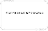 07 Control Charts for Variables