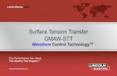 Surface Tension Transfer