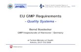 EU GMP Requirements-Quality Systems