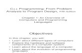 ch01_Basic Elements of C++