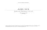 AQD 101 Module 1 to 20