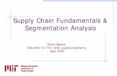 Supply Chain Segmentation MIT