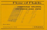 CRANE Flow of Fluids Through Valve Fittings and Pipes Co 1982 WW