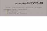 Chapter 10 - Warehouse Layout