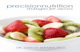 Precision Nutrition Strategies for Success