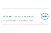 Dell MD3 Hardware Overview Mar-2014