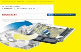 Electronic Diesel Control EDC 2001