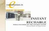 Ecomsolution Instant Recharge Solution