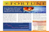 Malaysian Palm Oil FORTUNE 2014 Volume 3