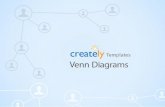 Venn Diagrams Templates Creately