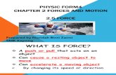Physics Form 4. Chapter 2. 2.5 Force
