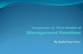 Management Functions - Comparison of Three Models