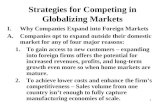 35926197 Strategies for Global Markets
