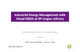 Bp Lingen Refinery Industrial Energy Management With Visualmesa