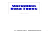 Variables Datatypes Slides Java Aplus
