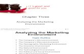 Principles of Marketing 15e PPT Ch 03