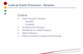 CV3013 Lateral Earth Pressure