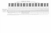 Czerny - The Little Pianist, Op. 823