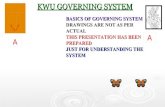 Kwu Governing System