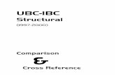 UBC-IBC Structural Comparison and Cross Reference
