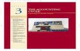 Accounting Ch3