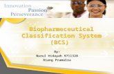Biopharmeceutical Classification System