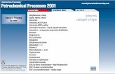 Petrochemical Processes 2001