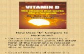 Vitamin D and Calcitonin